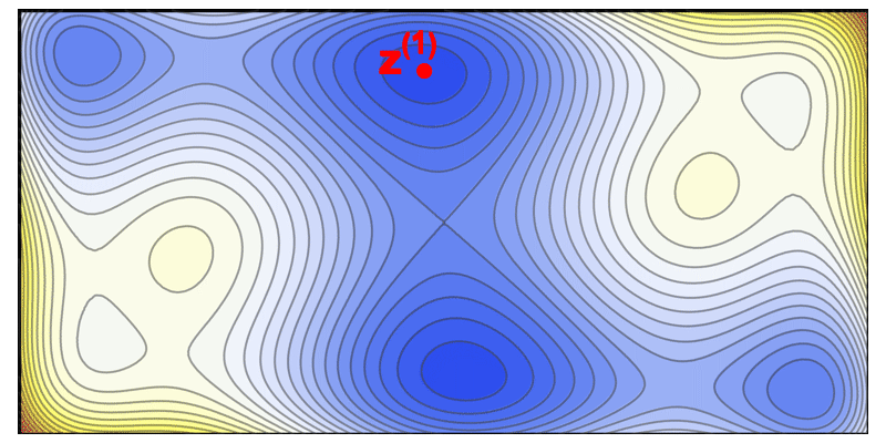 Solve-and-Remove Strategy Illustration